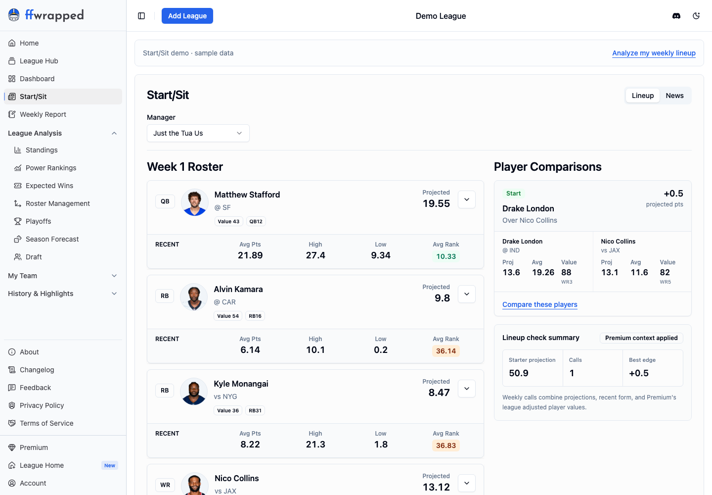 The ffwrapped Start/Sit demo with its Manager selector, sample roster, and Drake London versus Nico Collins comparison